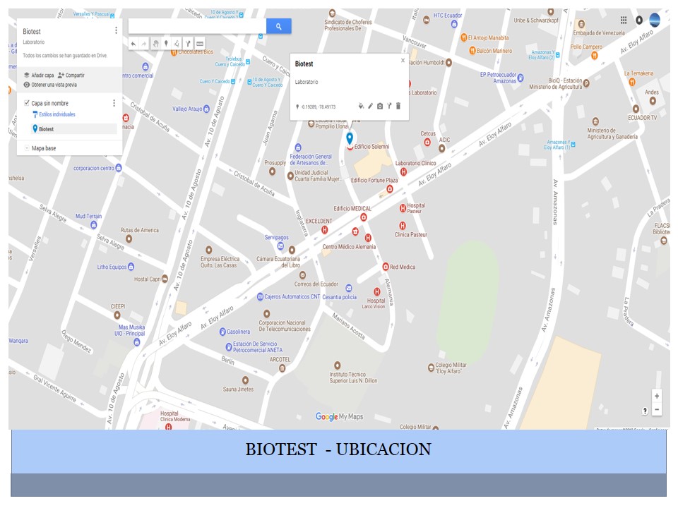 laboratorios quito