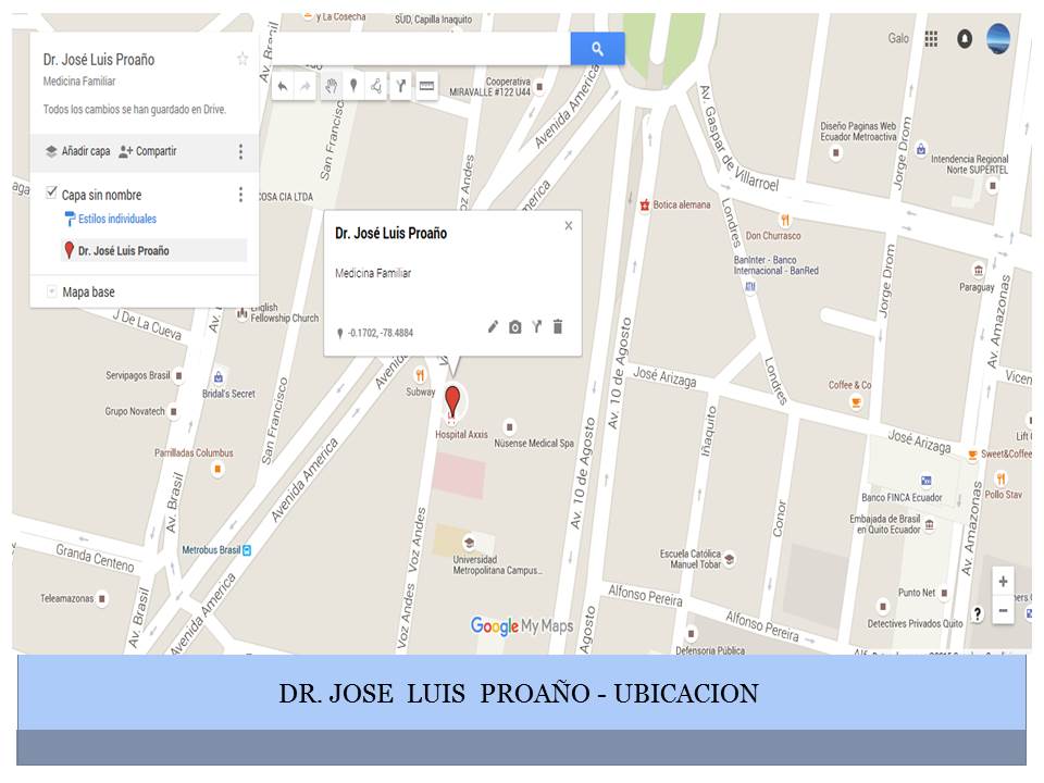 medicina familiar